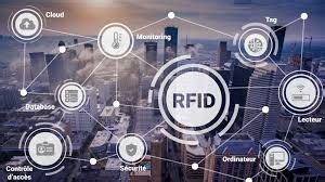 rfid chip maker|top rfid companies in world.